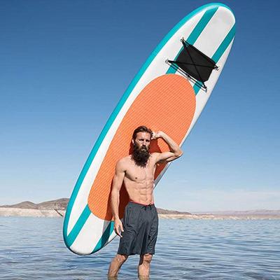Vodní sporty – Veslice