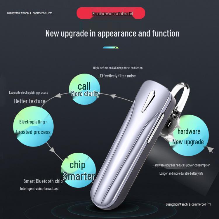 Universal Bluetooth 5.3 Sports Headset: Ultra-Long Battery, In-Ear/Over-Ear Design for Driving & Running