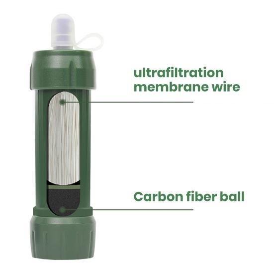 Outdoor Camping Water Filter Straw Purification Food Grade Compact Water Purifier Survival Emergency Supplies
