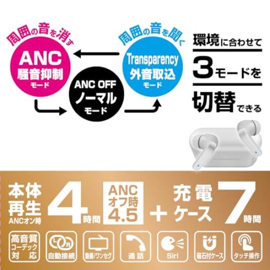 Kashimura True Wireless Stereo Earphones: High-performance earphones with ANC (Active Noise Cancellation) and Ambient Sound Mode to block out