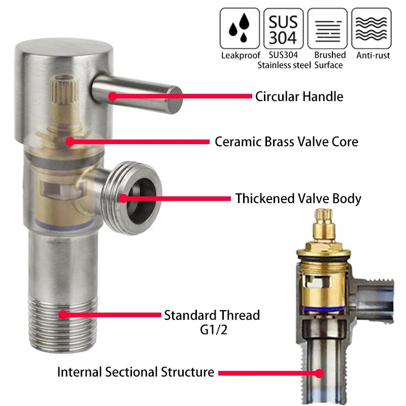 Angle Valve for Toilet Bidet Sink Washbasin Faucet Kitchen and Bathroom Toilet Accessories, Angle Valve Angle Valve Switch