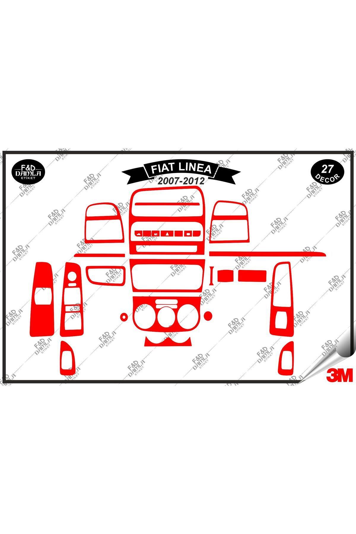 

Fiat Linea Maun Kaplama
