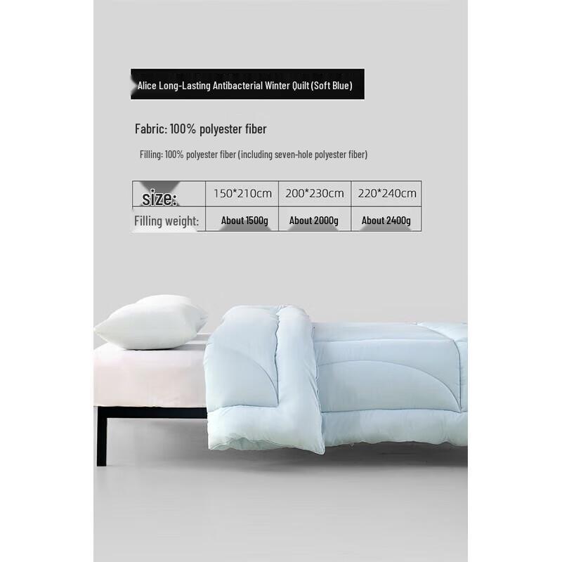 Mercury Home Textiles Verdickte Winterfaserdecke