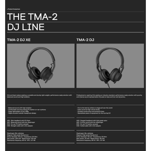AIAIAI TMA-2 MODULAR DJ Preset