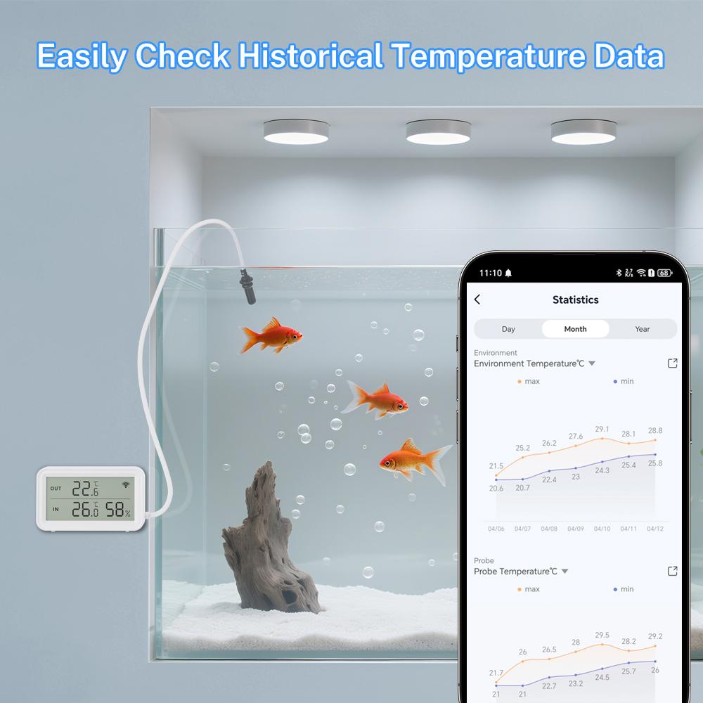 Tuya Zigbee WiFi Temperature Humidity Sensor Digital LCD Meter Hogar Inteligente Work with Smart Life Alexa with External Probe