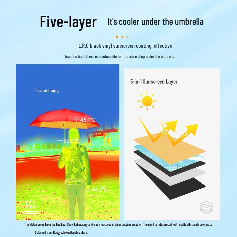 Hongye Black Glue UV Protection Folding Umbrella