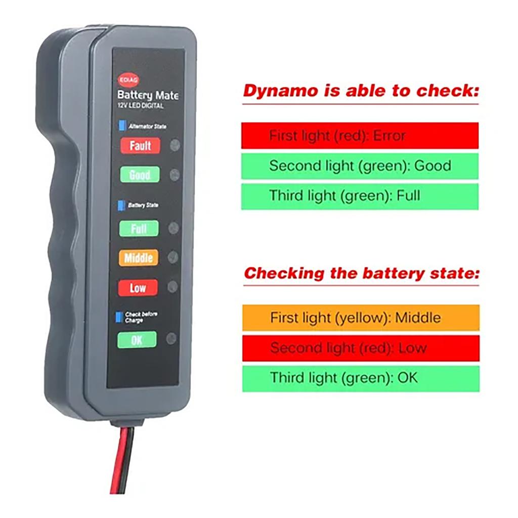 Testeur d'Alternateur de Batterie de Voiture 12V LED Numérique Condition de la Batterie Analyseur de Charge d'Alternateur avec Pince Cuivre LED pour