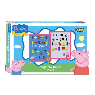 Boards – Magnetic & Marker Boards