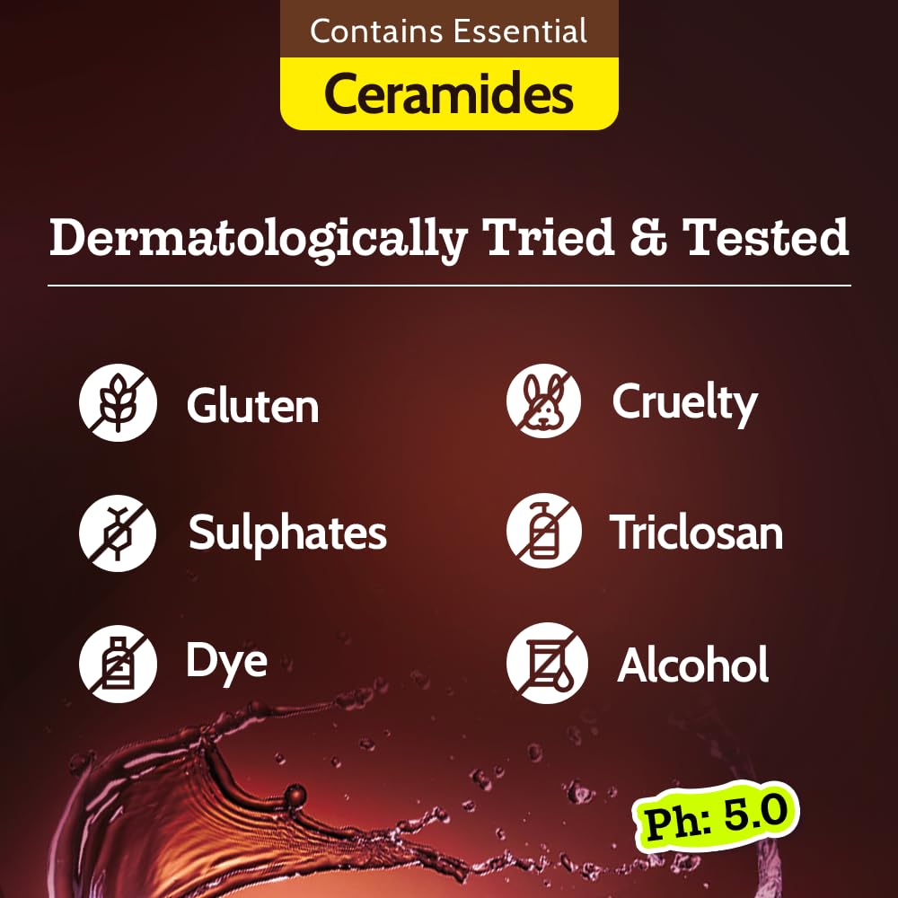 Chemist at Play UnderArm Roll-On with 5% AHA, Lactic Acid & 1% Mandelic Acid | Prevents Body Odour, Alcohol Free-40ml
