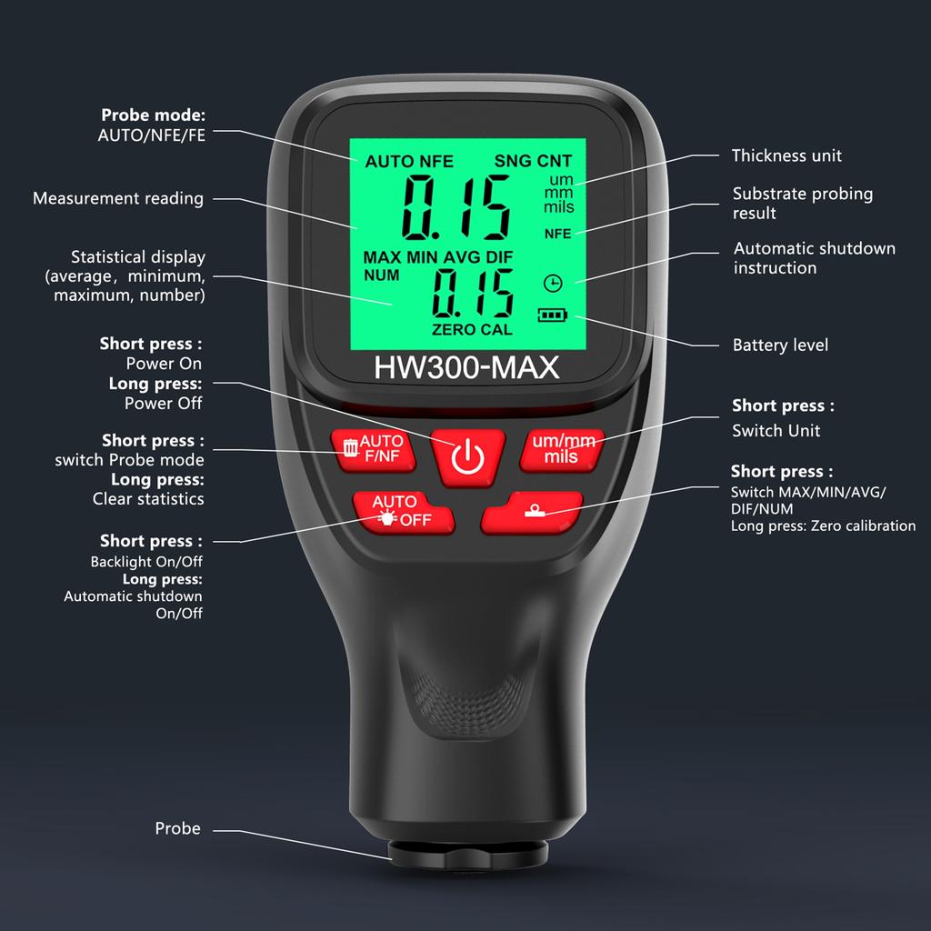 Coating Thickness Gauge Car Paint Thickness Gauge Measuring Metal Plating and Coating Thickness with Unit Conversion