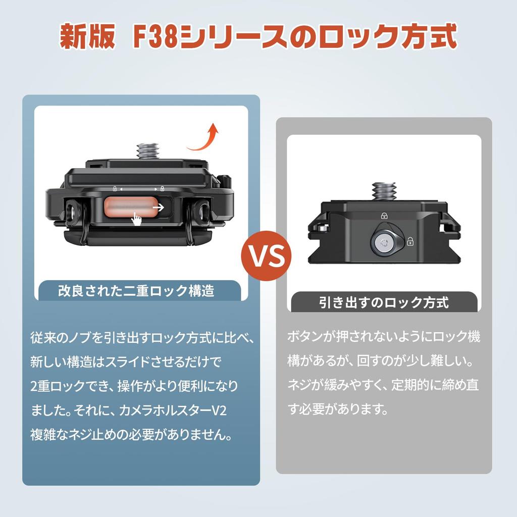 ULANZI F38 Camera Holster with Quick Shoe 38mm Compatible Quick Mount Tripod for and DJI Base, Arca-Swiss Accessory, Aluminum, DSLRs, Heads, Tripods,