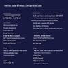 OnePlus Turbo 6 Smart Gaming Smartphone (CN version)