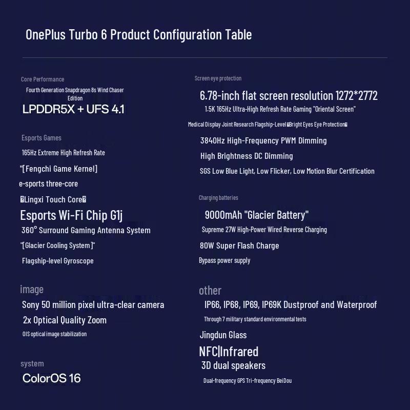 OnePlus Turbo 6 Smart Gaming Smartphone (CN version)