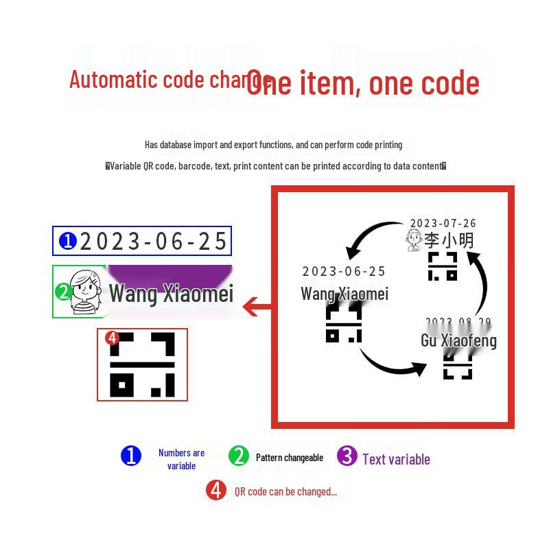 Handheld Laser Coding Machine
