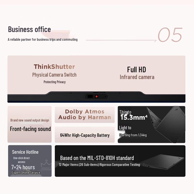 Lenovo ThinkPad E14 Gen 7 AI Business Laptop (CN Version)