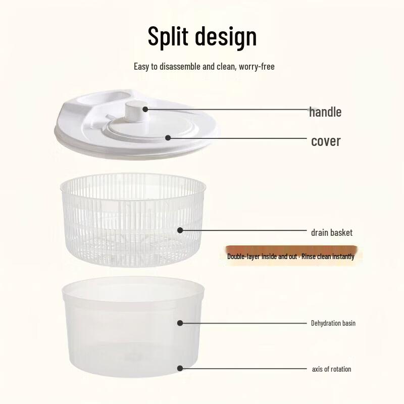 Manual Salad Spinner and Vegetable Dehydrator