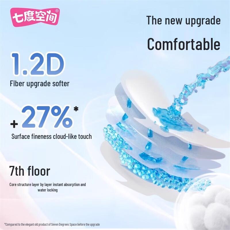 SPACE 7 Elegant Series Ultra-Thin Daily Sanitary Pads