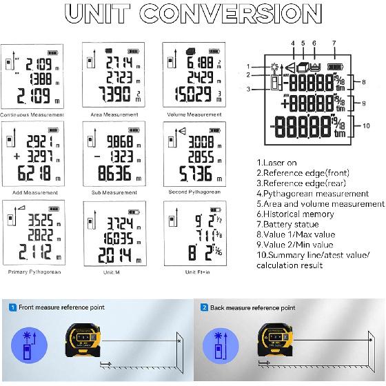 Laser Tape Measure, 3 In 1 Digital Laser Distance Meters with LCD Display & self-Locking Device, 131/ft40m Rechargeable Laser Measurement Tool & 5m