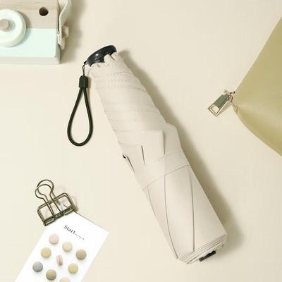 Accessori – Ombrelli