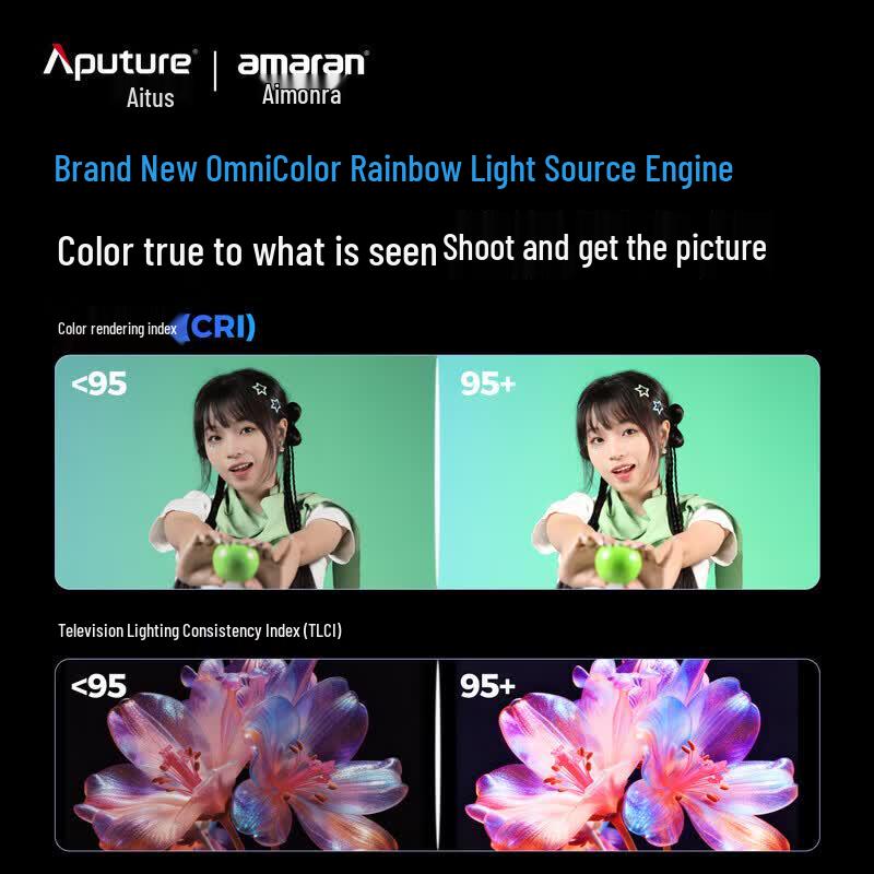 Aputure Amaran Ray 360c RGB COB LED Video Light