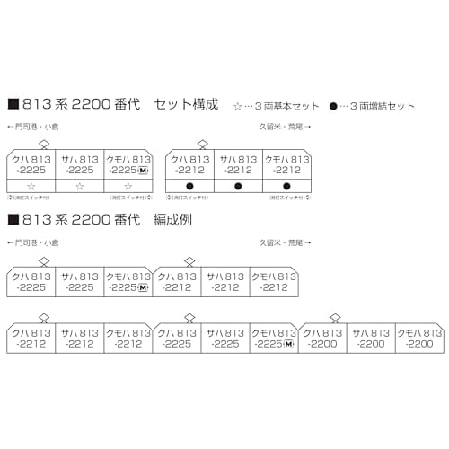 KATO N Gauge 813 Series 2200 Series 3-Car Basic Set, Model Train, 10-2047