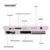 Guangyuxingzhou Multi-Service Optical Multiplexer