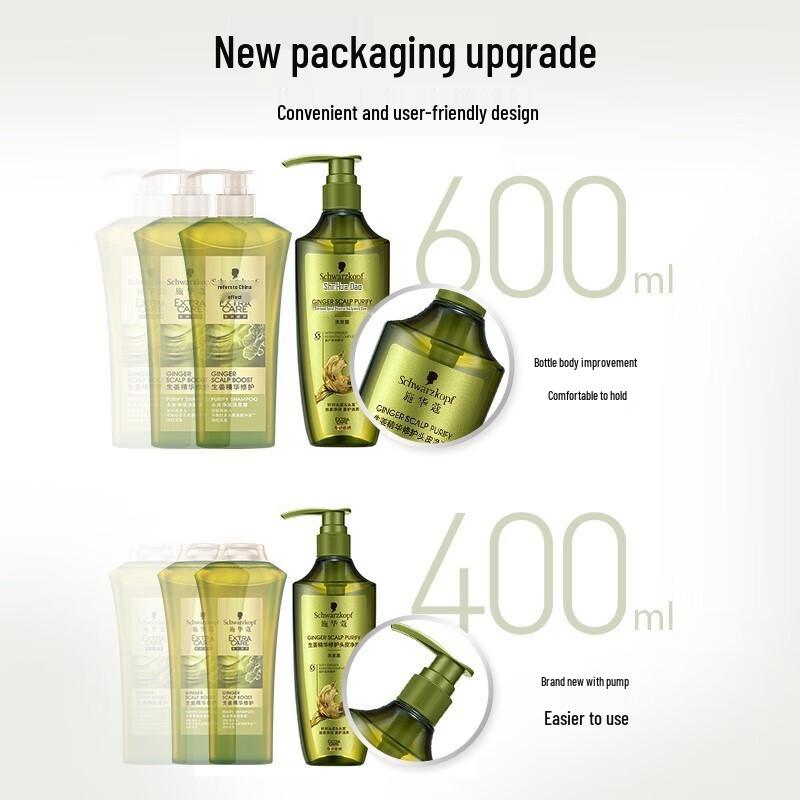 Schwarzkopf Ginger Scalp Repair Shampoo & Conditioner Set