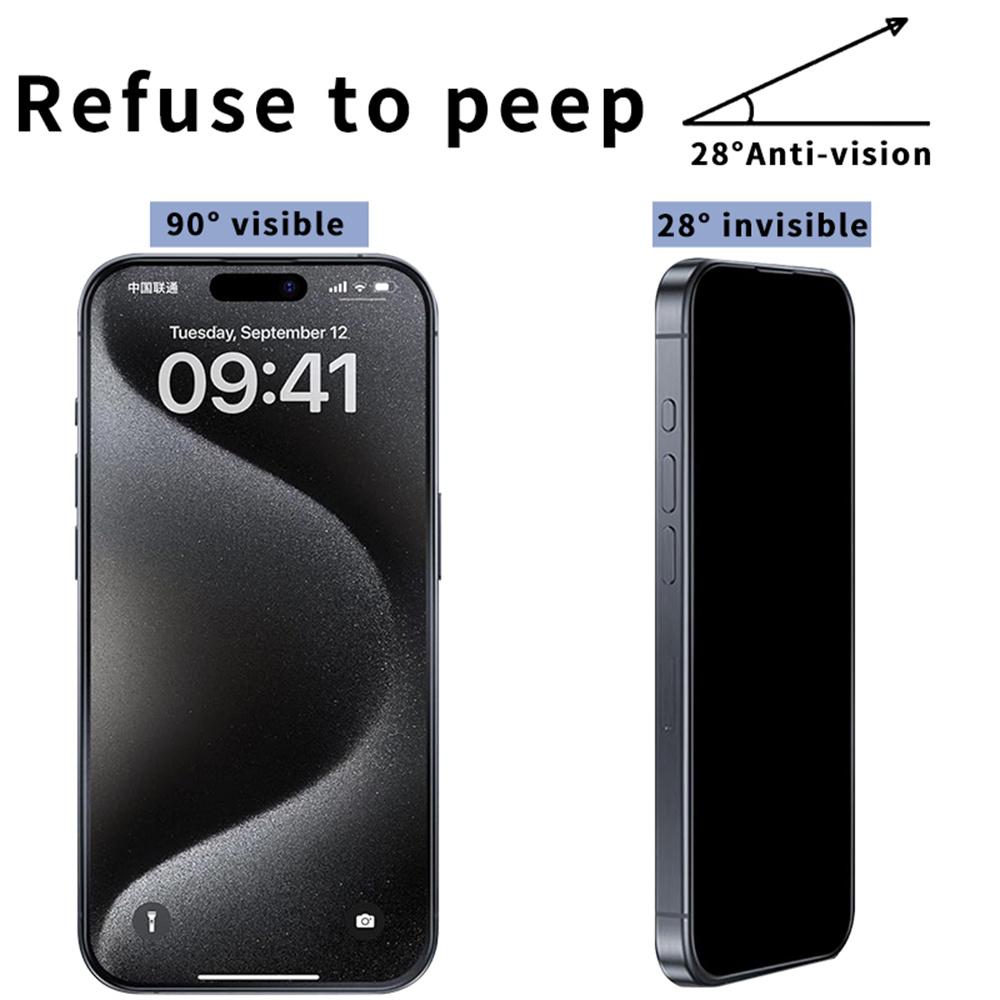 10Pcs/Pack For iPhone 17 Pro Max Screen Protector 28-Degree Anti Spy 2.5D Silk Printing Film