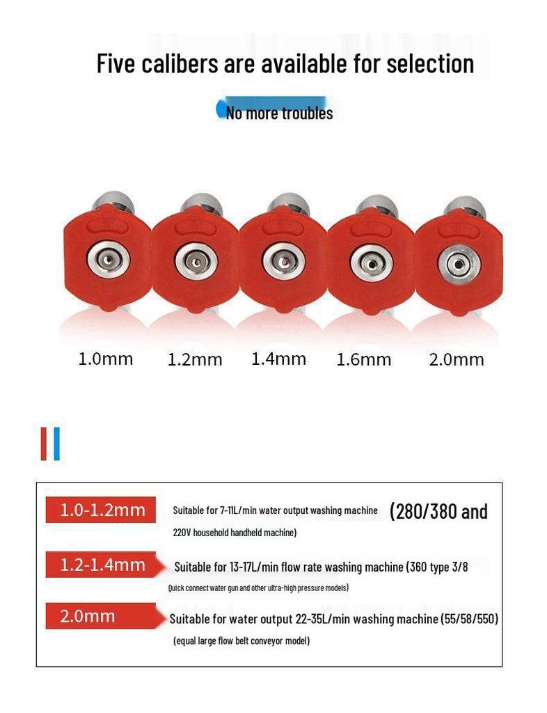 Pressure Washer Nozzle Gun Set: 4 Quick Connect Accessories for Efficient Cleaning