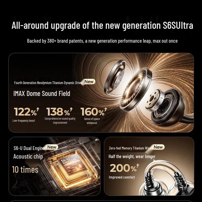 Saina S6S Ultra Open-Ear Clip Wireless Sport Earbuds