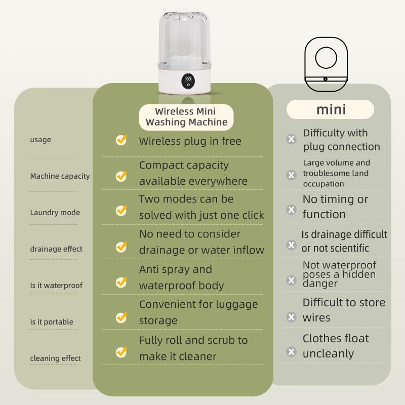 Mini Pralka ze Sterylizacją Niebieskim Światłem do Bielizny i Skarpet, Bezprzewodowa W Pełni Automatyczna Ładowana Pralka Kubek