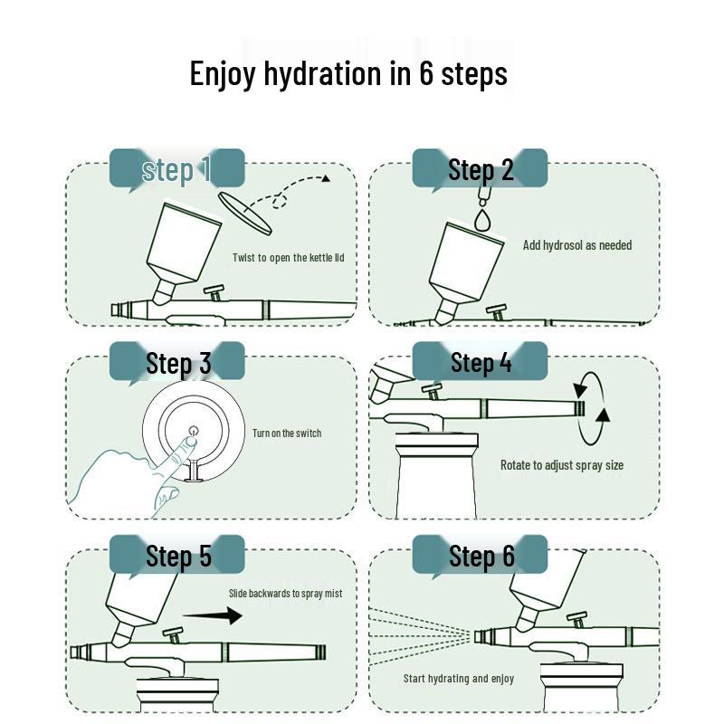 Portable Nano Spray Oxygen Injector for Facial Hydration - High-Pressure Handheld Moisturizing Spray Gun for Salon & Home Use