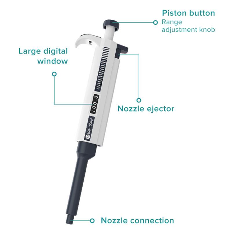 Laboratory Micropipette Precise Dispensing Automatic Pipette Digital Adjustable Plastic Pipette Chemistry Lab Equipment