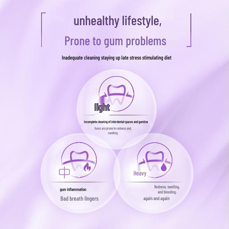 Colgate 360 Gum Repair Toothpaste