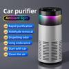 Portable Car Air Purifier Negative Ion & HEPA Filter Low Noise DeodorizerDust Smoke Removal Compact Design for Car Home Use