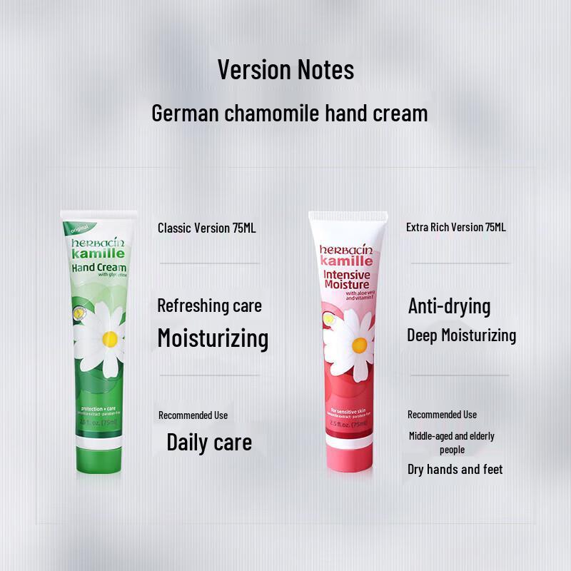 Herbacin Kamille Handcreme