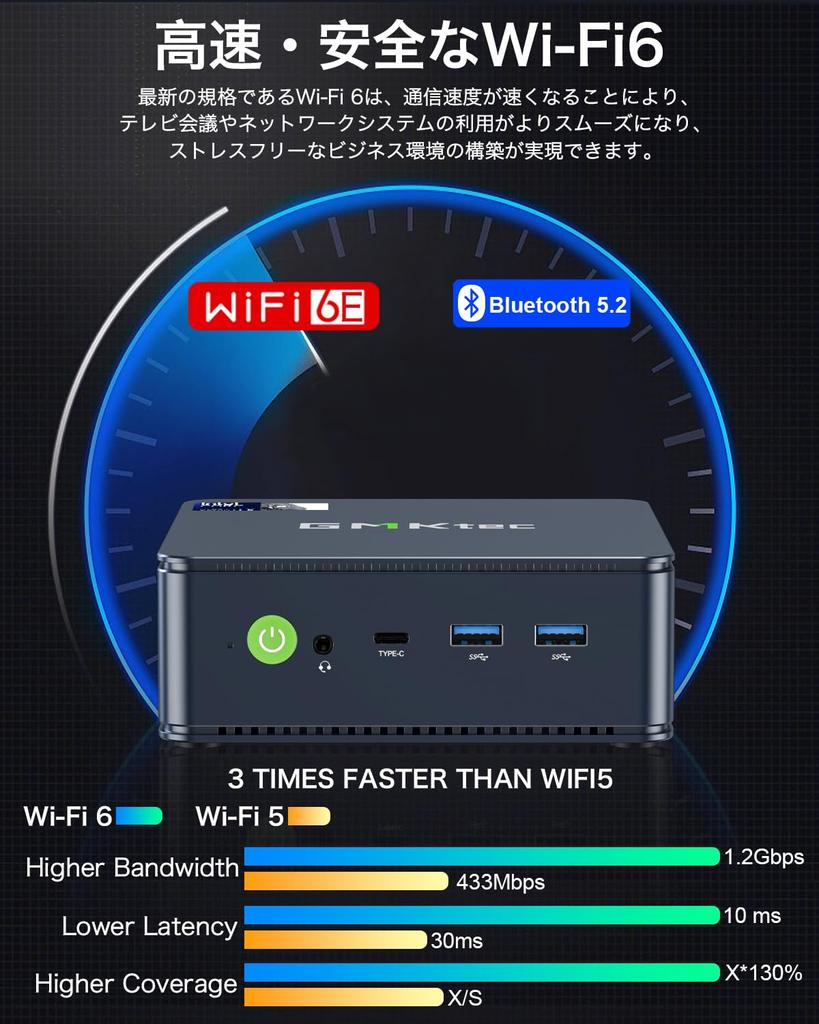 GMKtec Nucbox K7 PLUS Mini 13th Gen Intel Core I7 32GB DDR5 1TB 10 Up To Windows 11 NVMe WIFI BT and Two LAN Ports PC, 13620H, + SSD, Cores/16