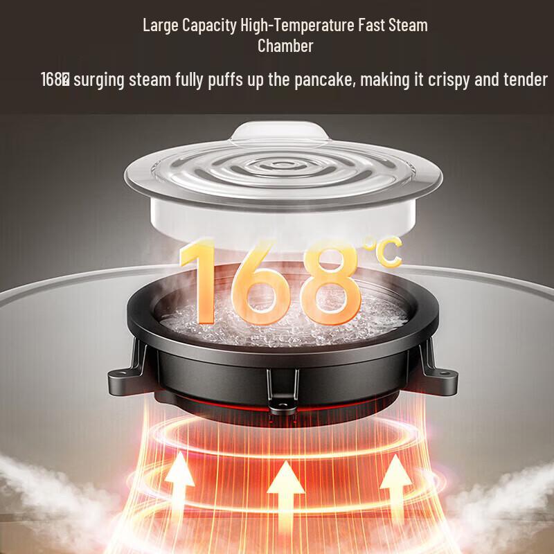 Jinnong Multifunction Electric Griddle