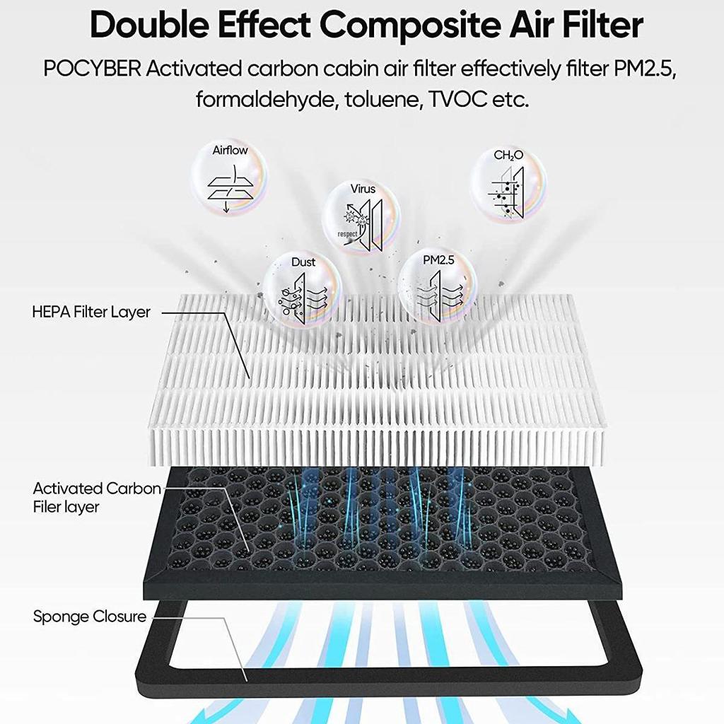 Model 3 Klimaanlagen PM2.5 Filter Zubehör