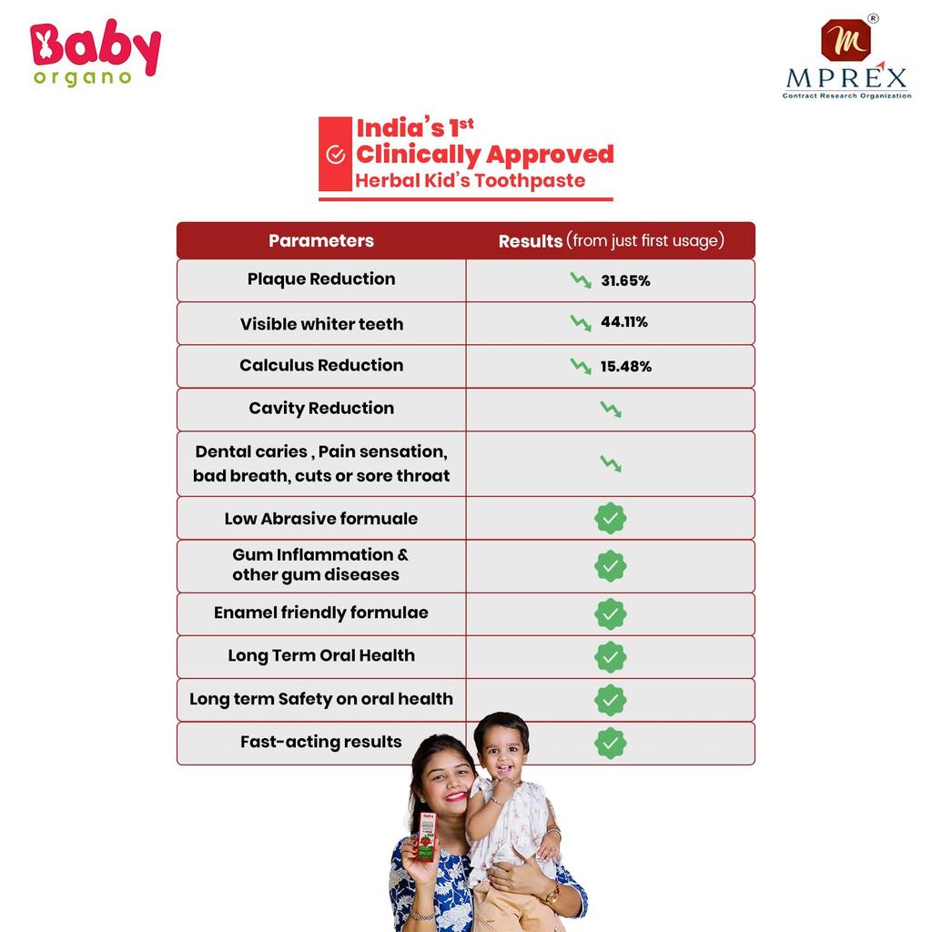 BabyOrgano Ayurvedic Baby Toothpaste Natural Strawberry Flavour Kids Dental Care Protects Gums Cavity Defense 50g Pack of 1
