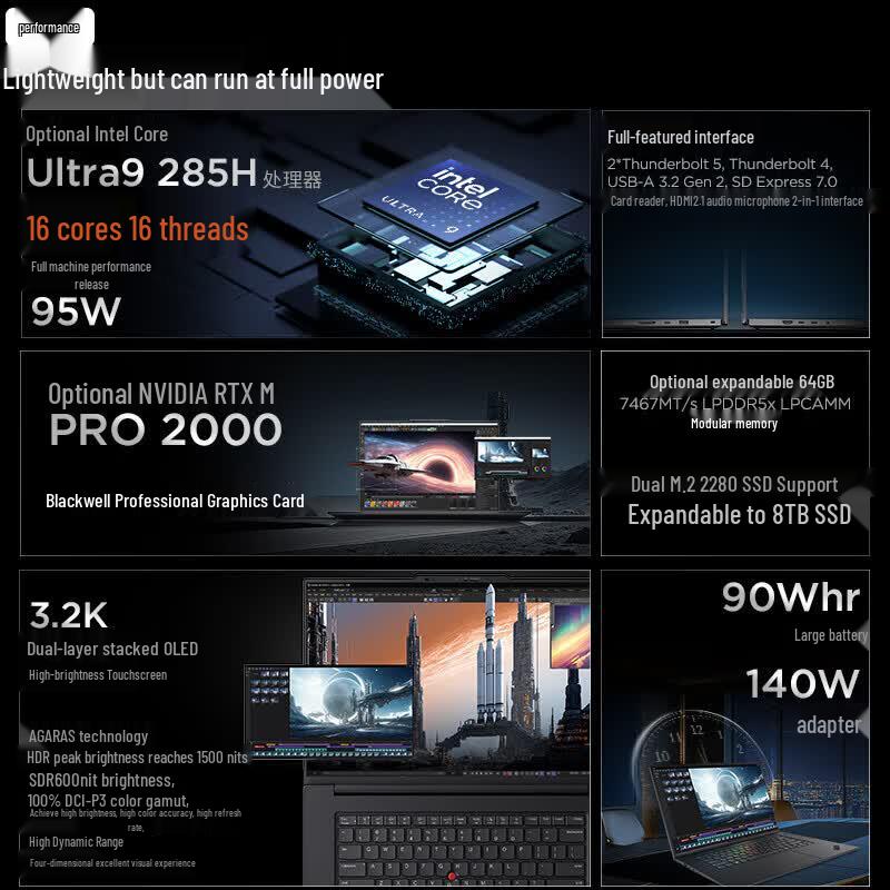 Lenovo ThinkPad P1 Gen 8 16-inch Mobile Workstation (CN Version)