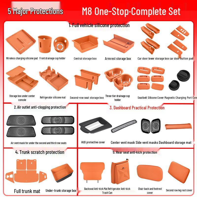 Essential Silicone Mat Set for AITO M7, M8, M9 Interior Decoration - Fits 26 Models
