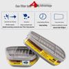 Yiming Hongshi Anti-Ammonia Filter Cartridge Pair