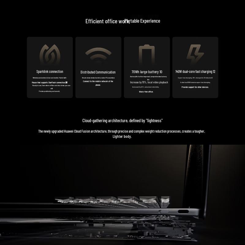 Huawei Qingyun HM940 Business Laptop (CN version)