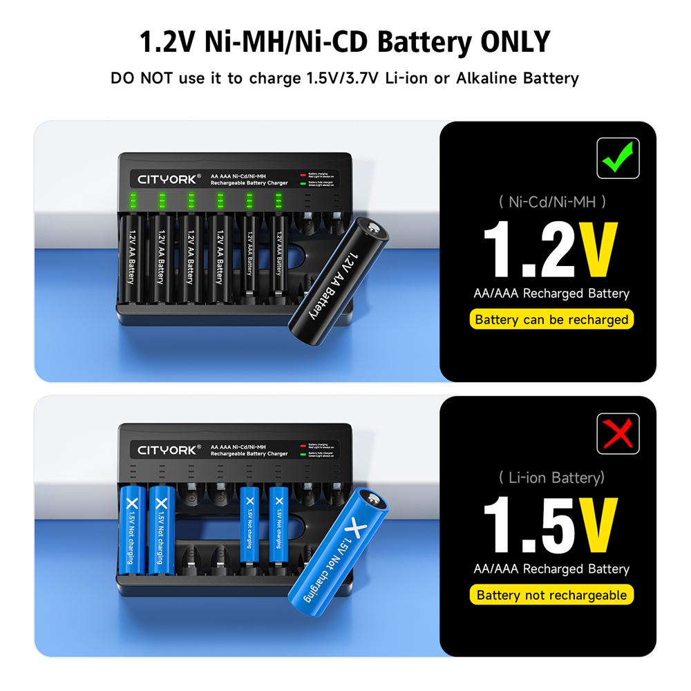 1.2V NI MH AA 2a Rechargeable Batteries 3000mAh Aa Ni-mh Battery+8 Solt LCD Charger For 1.2V NIMH 2a 3a Batteries Aa Aaa Battery