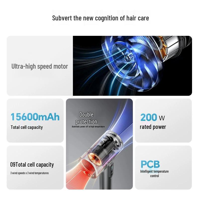 Student Dormitory Quiet High-Speed Quick-Dry Wireless USB Hair Dryer