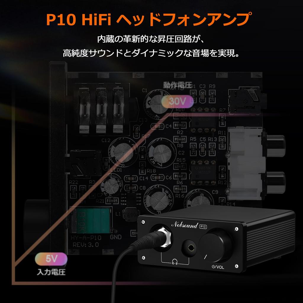 Nobsound P10 Headphone 30V Boost Equipped with Interchangeable 1100mW Dual Compact Headphone Amplifier Amplifier, Circuit, Op-Amp, Output,