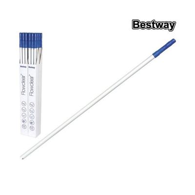 Záhrada a pestovanie – Údržba bazéna