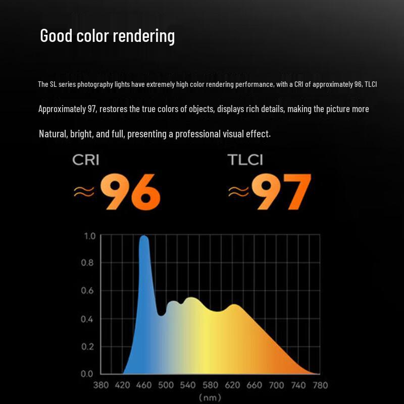 Godox SL300III LED Video Light