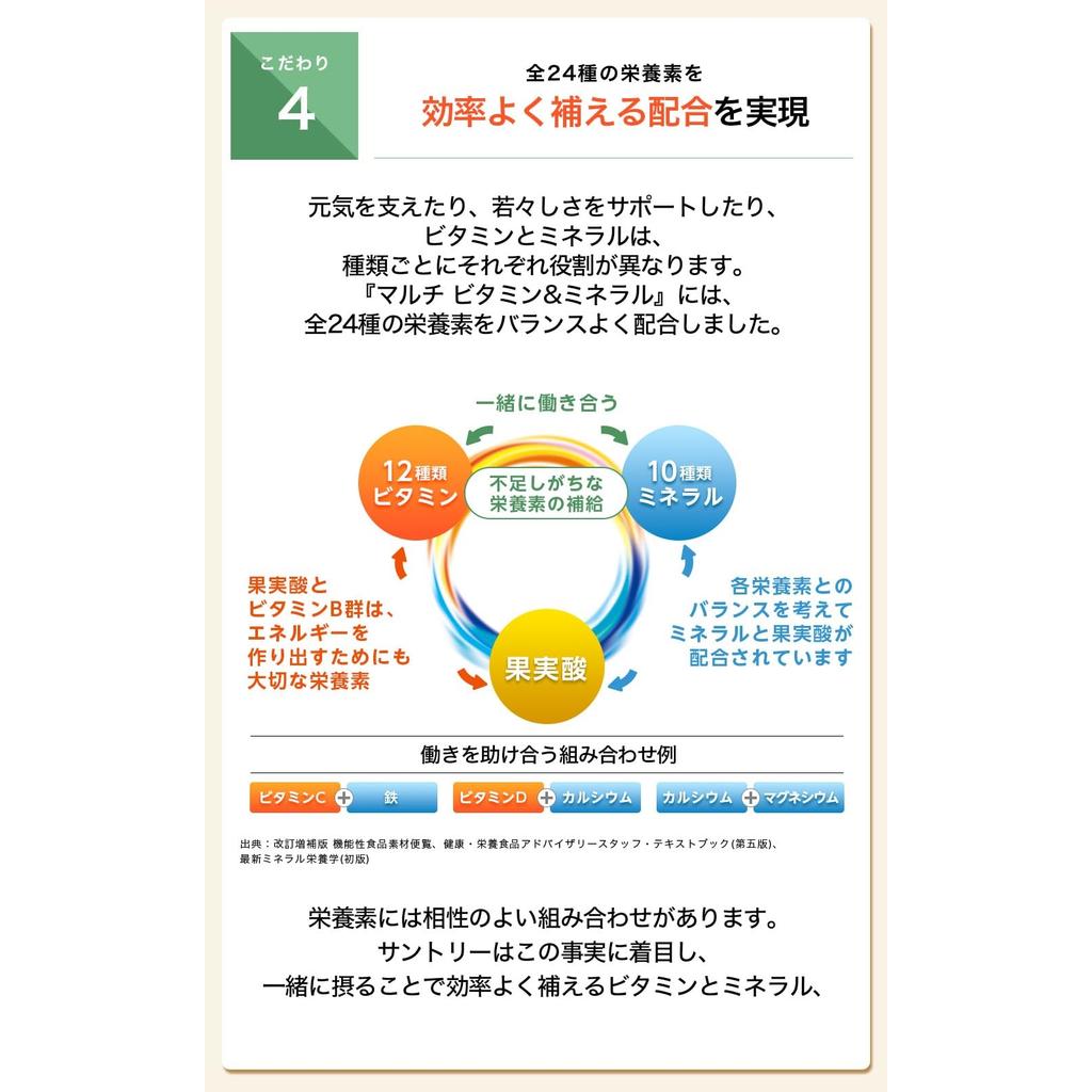 Suntory Wellness Official Multivitamin & Mineral Supplement, Nutritional Support, 180 Tablets, 30-Day Supply - Essential Vitamins & Minerals